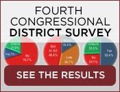 Fourth Congressional Survey Results